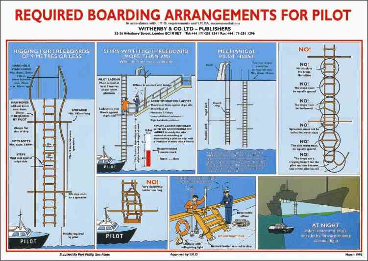 POSTER PILOT BOARDING ARRANGEMENT 420X297MM Ghesquiers poster-pilot-boarding-arrangement-420x297mm-ghesquiers